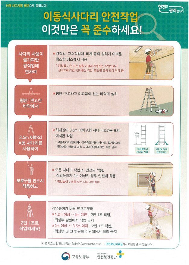 이동식 사다리 안전작업지침 ②