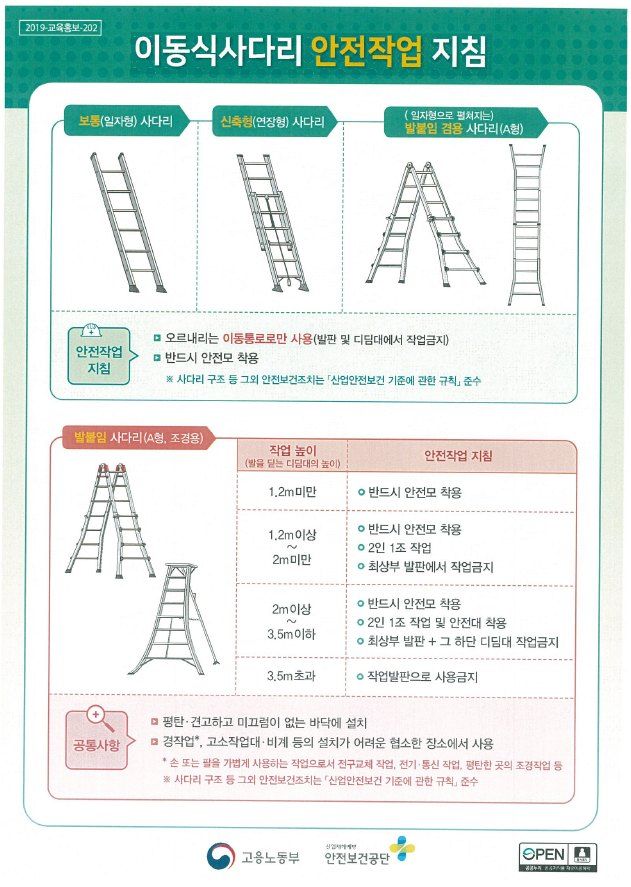 이동식 사다리 안전작업지침 ③