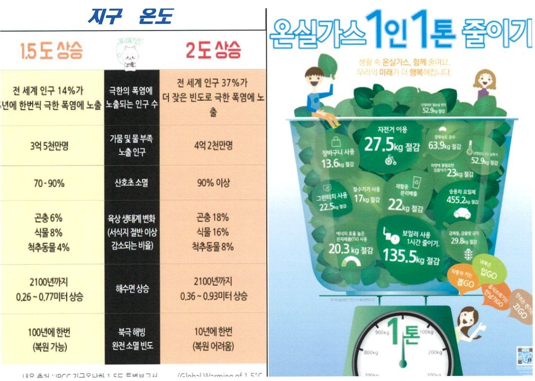 온실가스 감축·에너지 절약 포스터 ③
